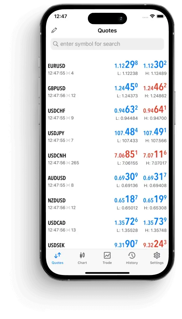 skainet systems dashboard try demo phone